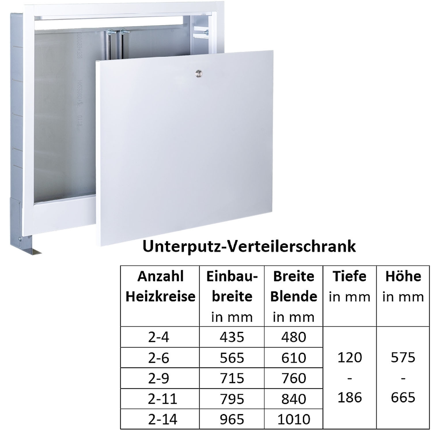 Bild 4 von 7